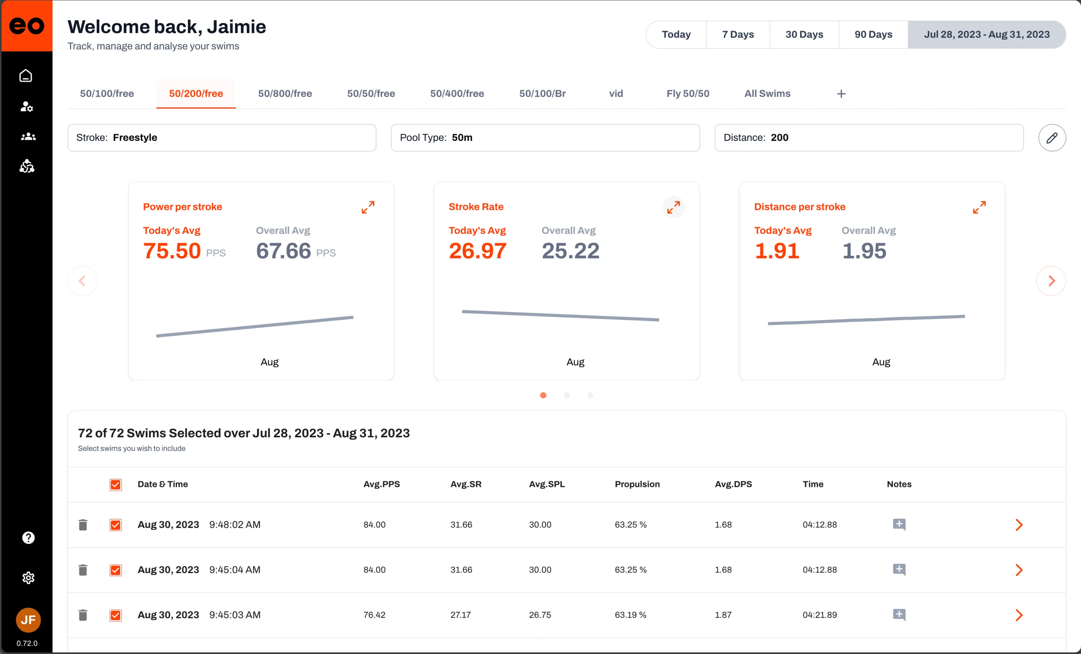 eo web platform dashboard