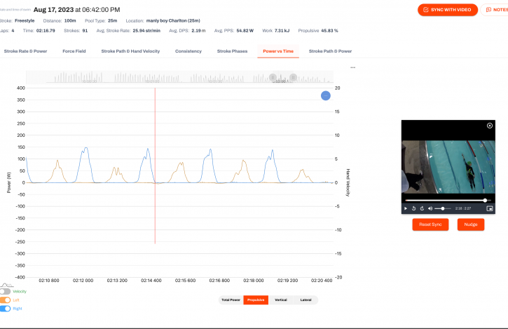 SYNC DATA TO VIDEO | eo