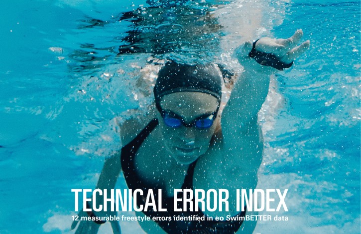 eo SwimBETTER Technical Error Index